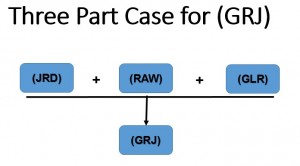 3 Part Case for GRJ