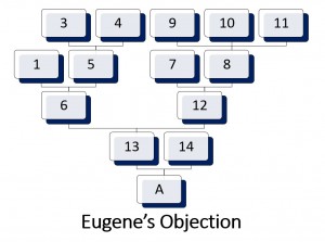 Eugene's Objection Rev1